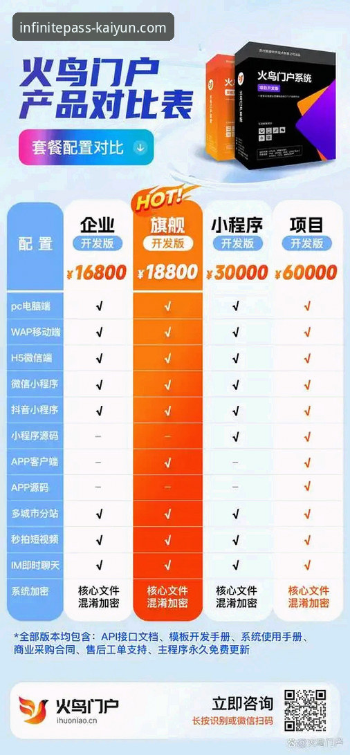 移动端与网页端全面对比:开云体育手机App下载的价值与优势分析