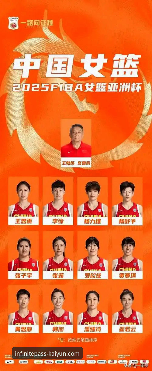 战术博弈与平台体验：复盘中国女篮胜利背后的“一大四小”与“双塔”抉择