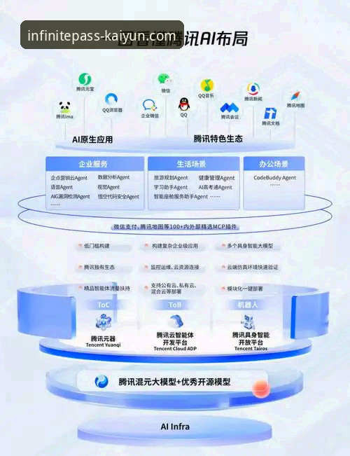 开云体育入口最新观察：平台稳定性成用户关注焦点，技术升级与体验优化成关键