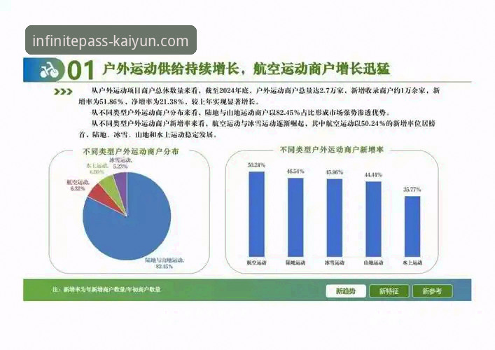 开云体育提款效率与平台发展趋势深度解析